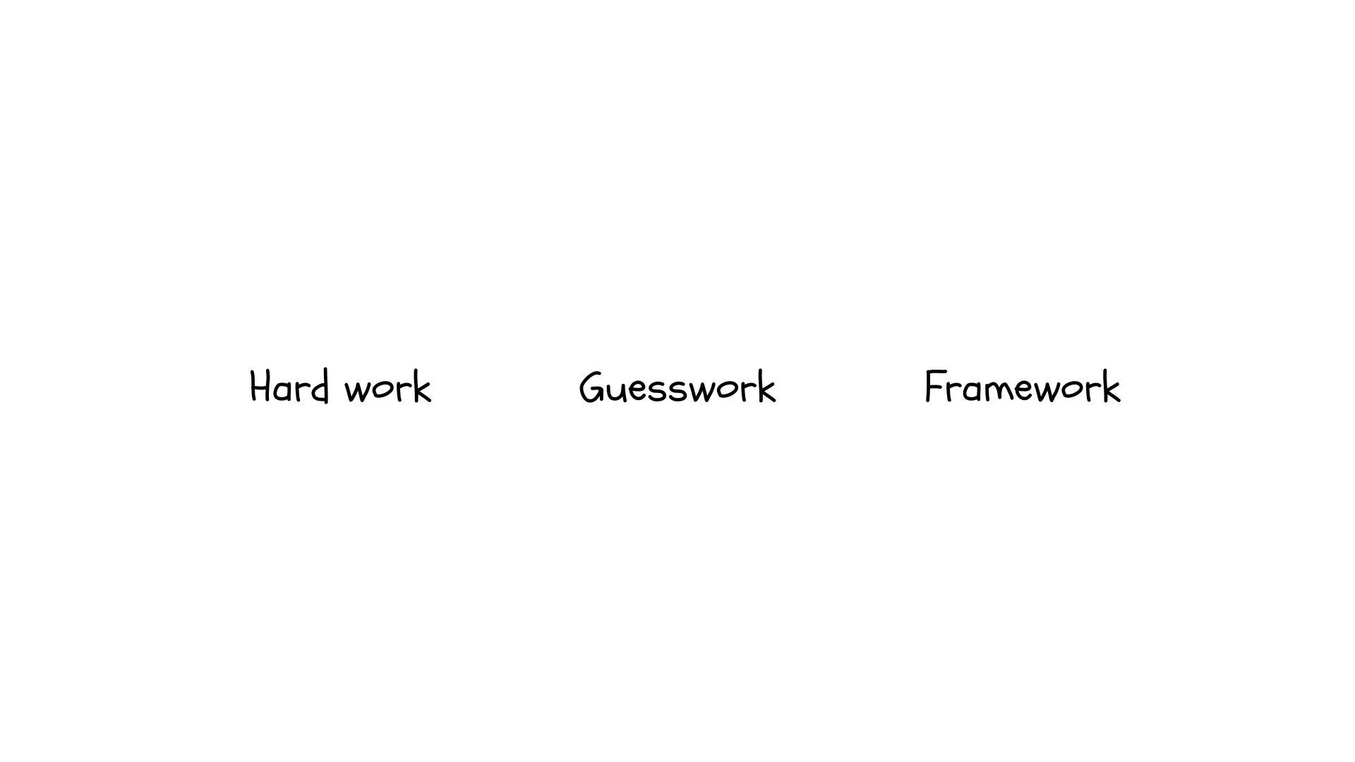 Three words side by side: Hard work, Guesswork, Framework.